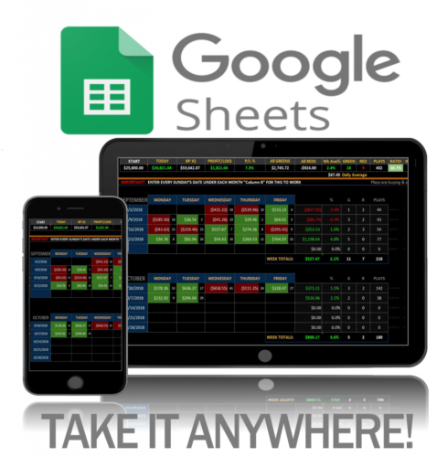 Google sheets trading stocks